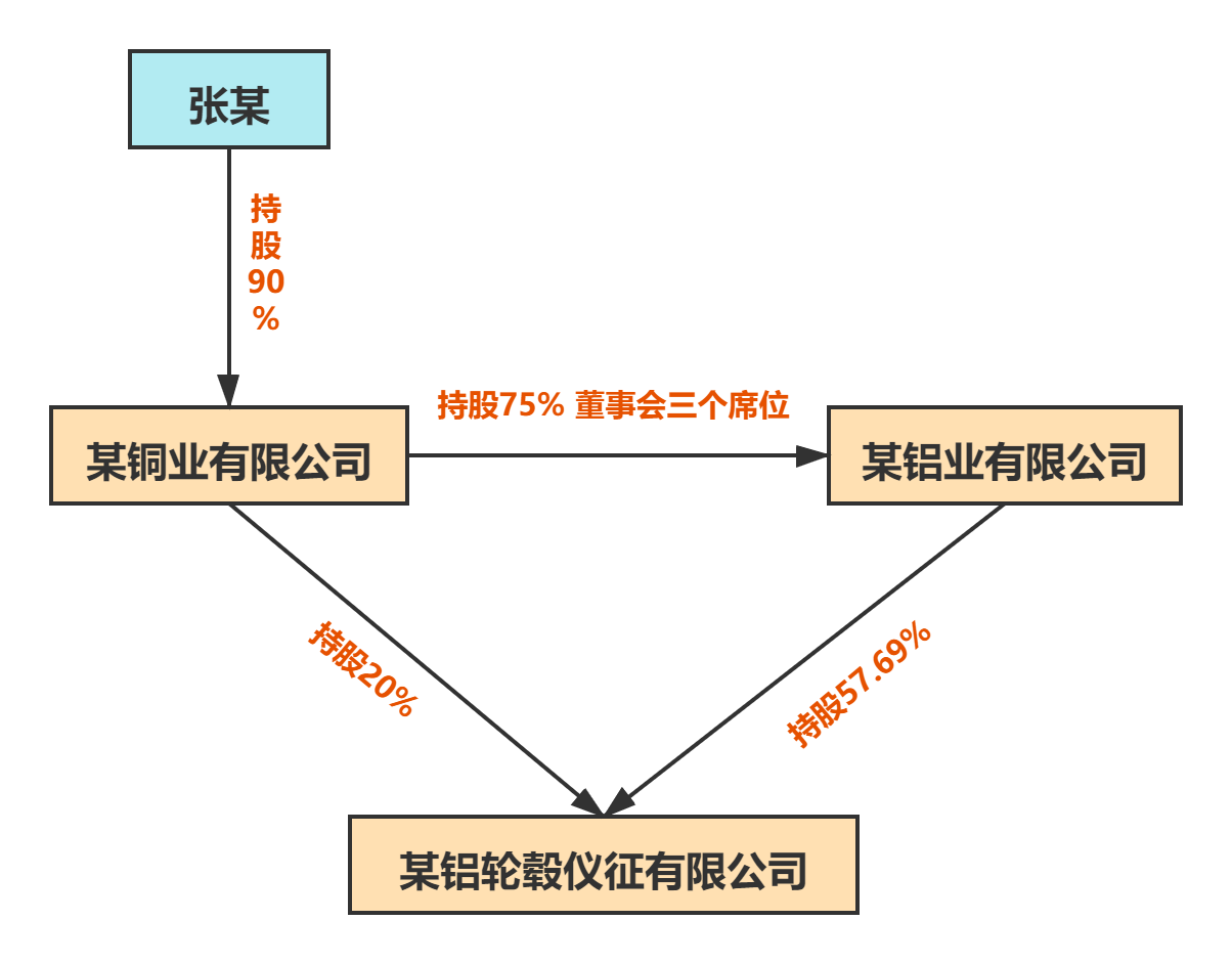 株価チャートpng