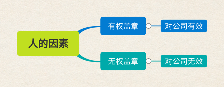 WeChat の写真_20220427140929png