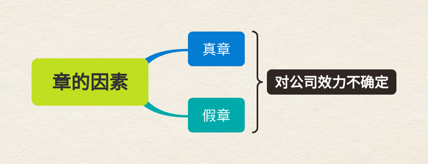 WeChat の写真_20220427140943png