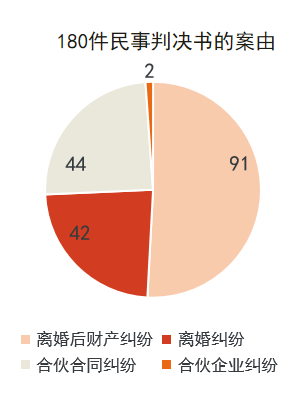 WeChat の写真_20220509085933png