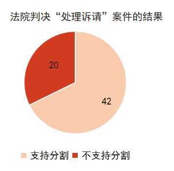 WeChat の写真_20220509090007png