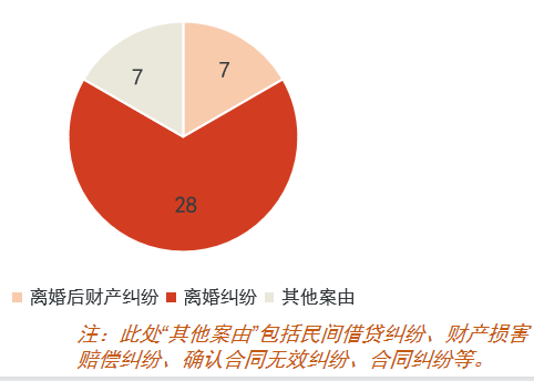 WeChat の写真_20220509090105png