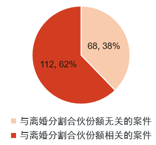 WeChat の写真_20220509090354png