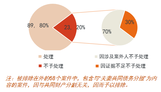 WeChat の写真_20220509090411png