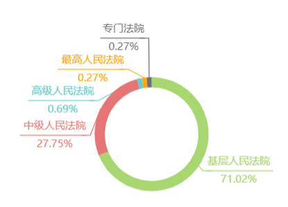 WeChat の写真_20220513130528png