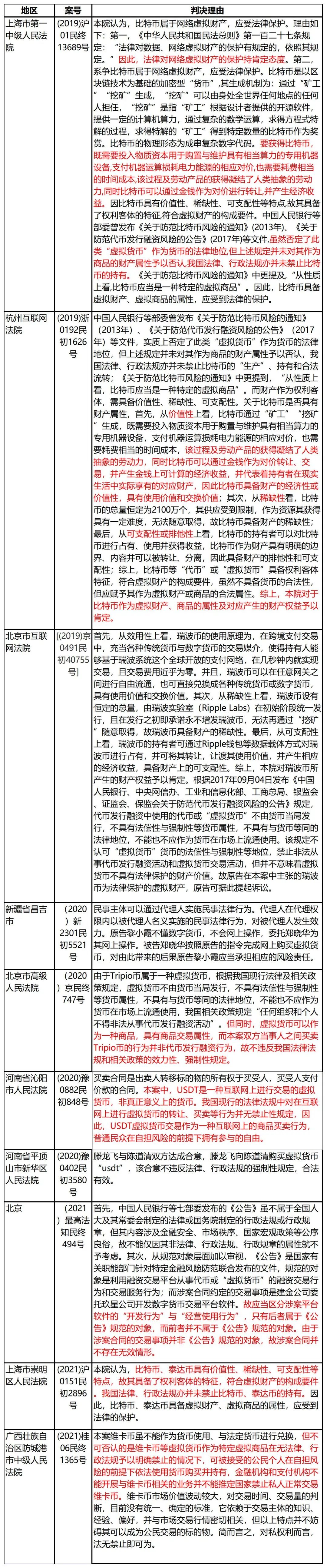 WeChat の写真_20220513130831jpg