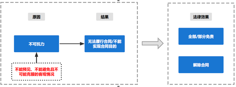 WeChat の写真_20220518131857png