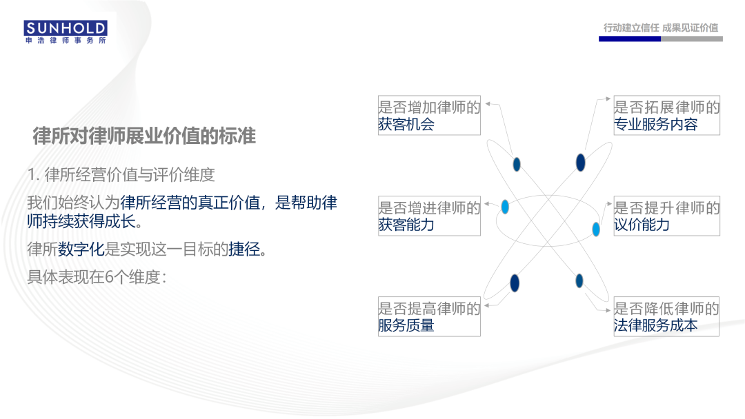 1653060653579267png WeChat の写真_20220520233038png