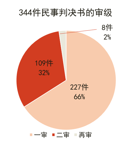 WeChat の写真_20220520233929png