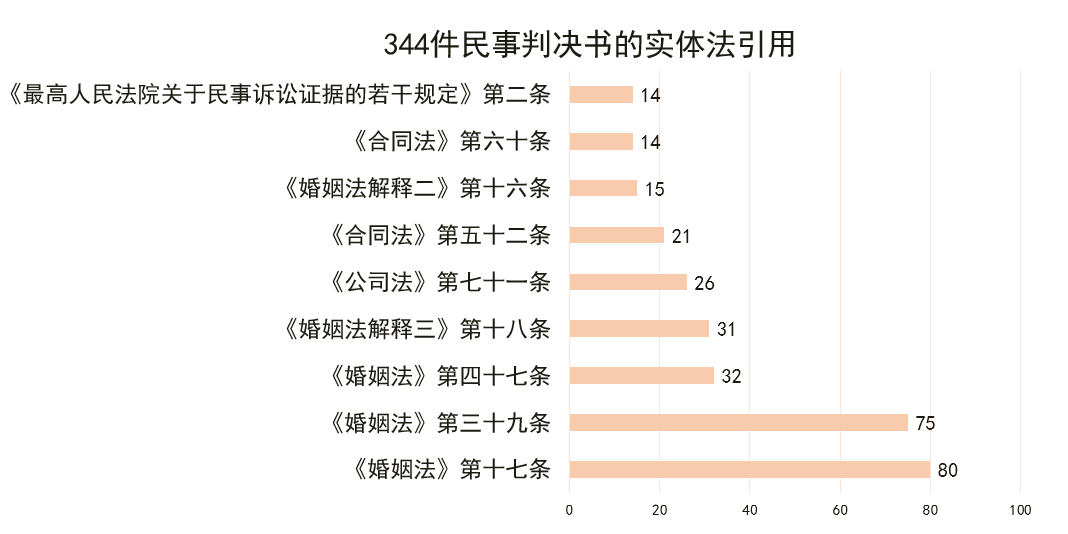 WeChat の写真_20220520233959png