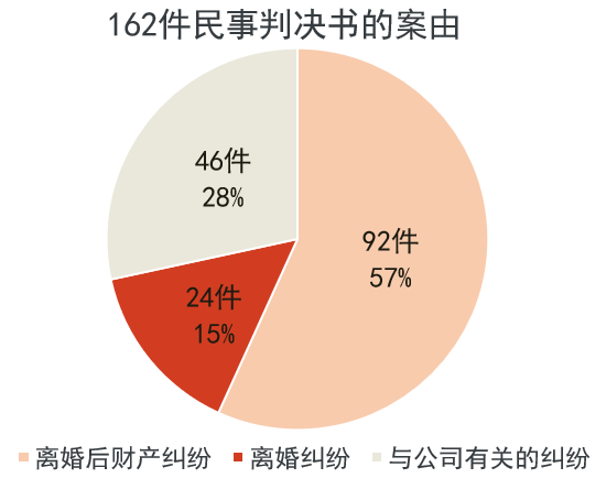 WeChat の写真_20220520234026png