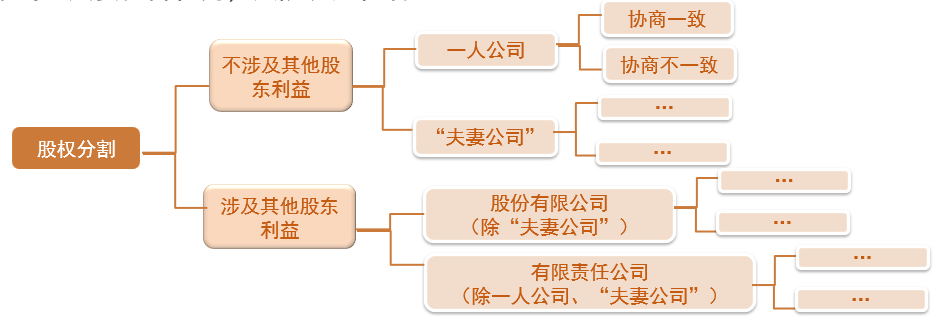 WeChat の写真_20220520234558png