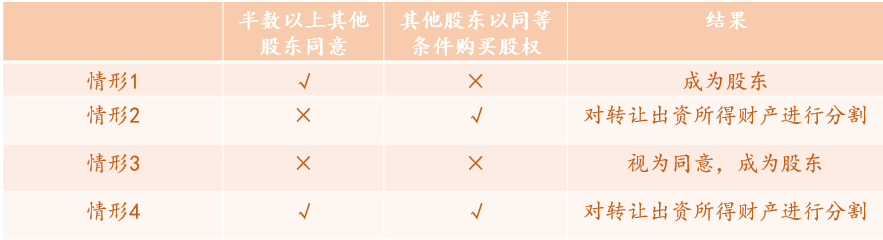 WeChat の写真_20220520234702png