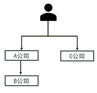 WeChat の写真_20220520234737png