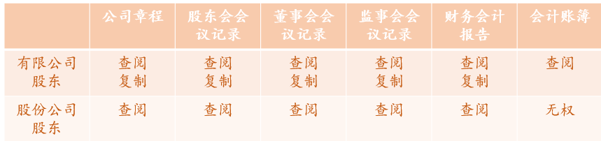 WeChat の写真_20220524112528png