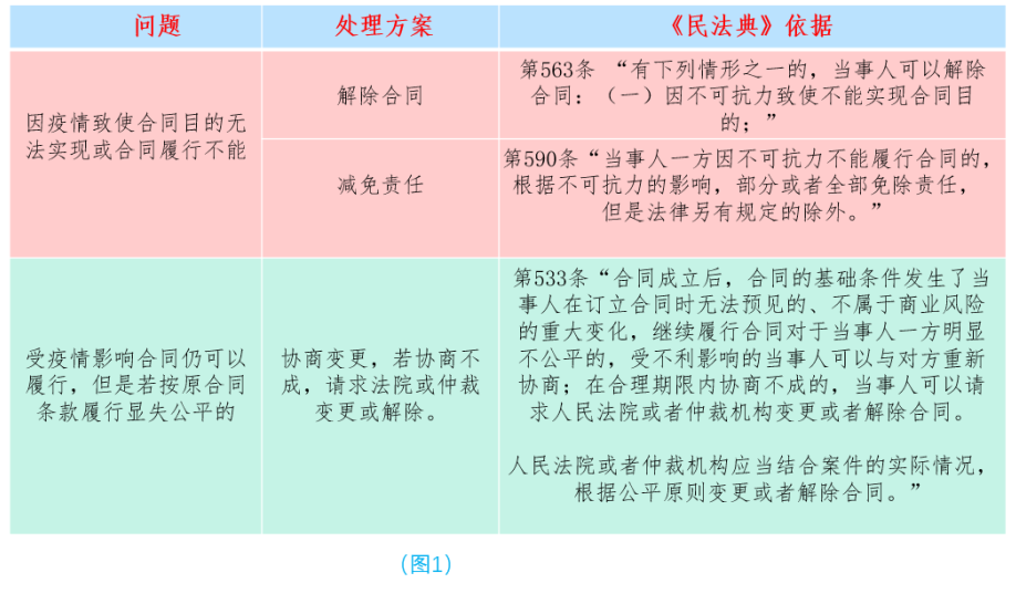 WeChat の写真_20220527183505png