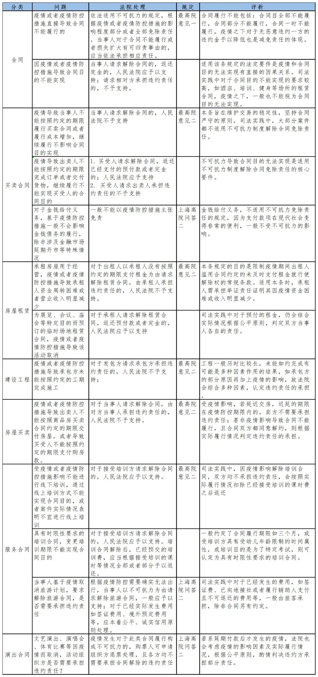 WeChat の写真_20220531133329jpg
