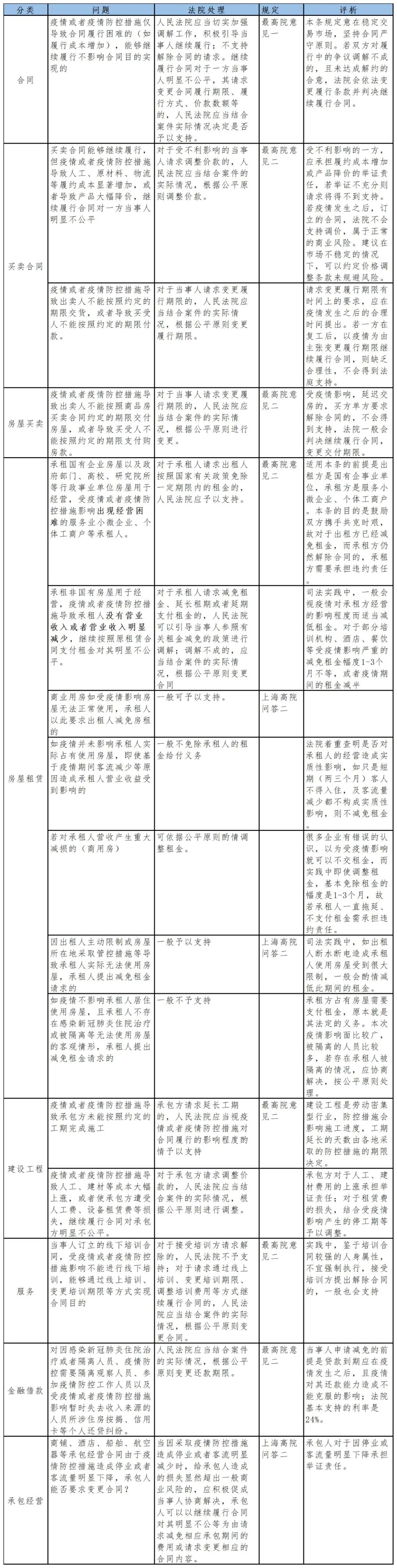 WeChat の写真_20220531133400jpg