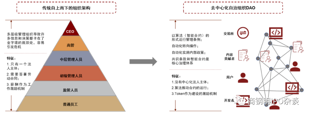 WeChat の写真_20220606094323png