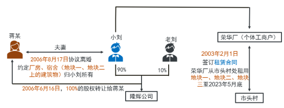 WeChat の写真_20220610141835png