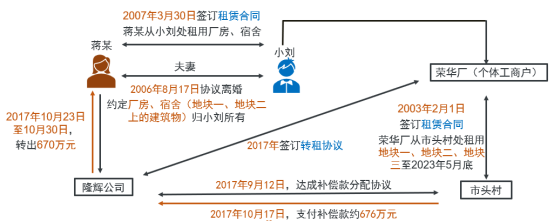 WeChat の写真_20220610141842png