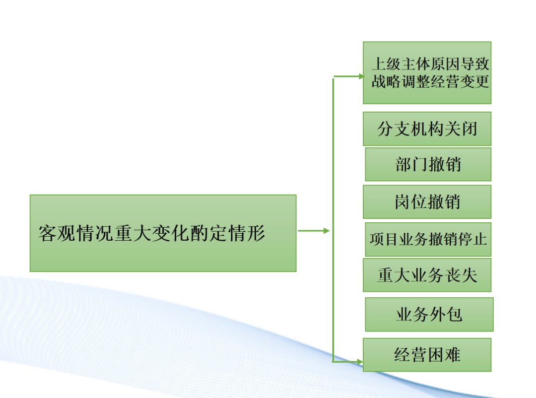 WeChat の写真_20220615181552png