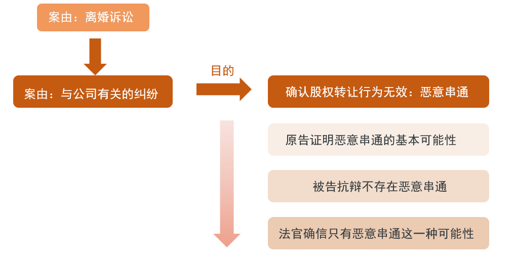 WeChat の写真_20220628175422png