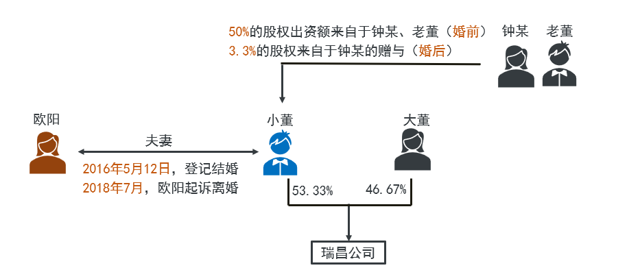 WeChat の写真_20220713142501png