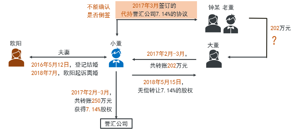 WeChat の写真_20220713142521png