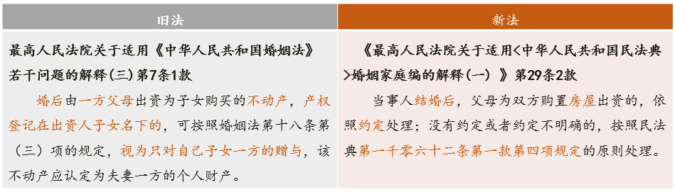 WeChat の写真_20220713142636png