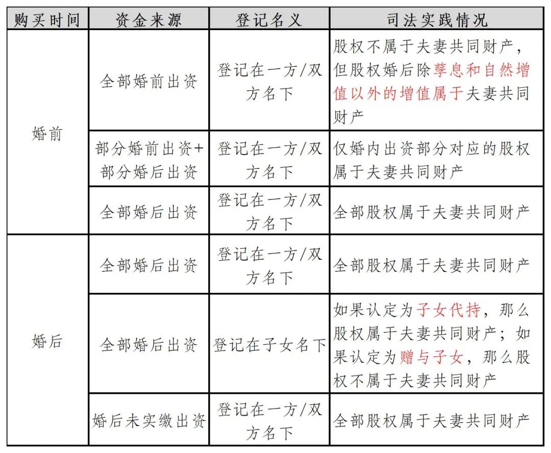 WeChat の写真_20220805154828jpg