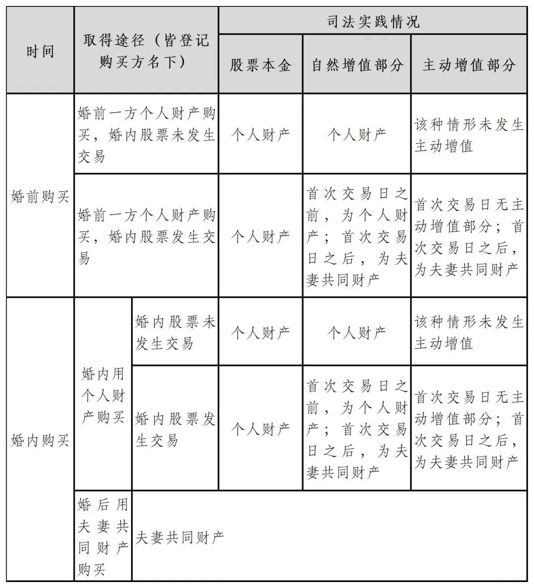WeChat の写真_20220805154855jpg