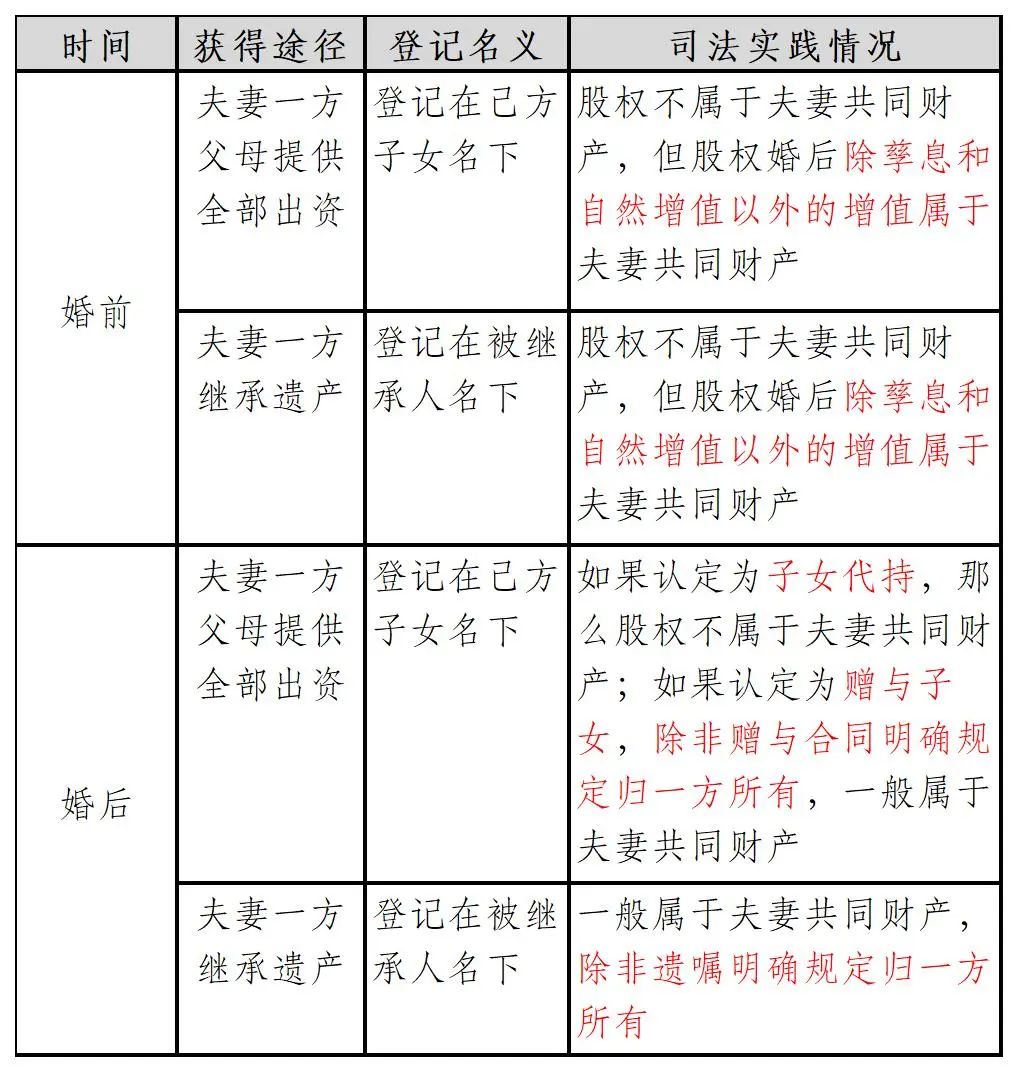 WeChat の写真_20220805154935jpg