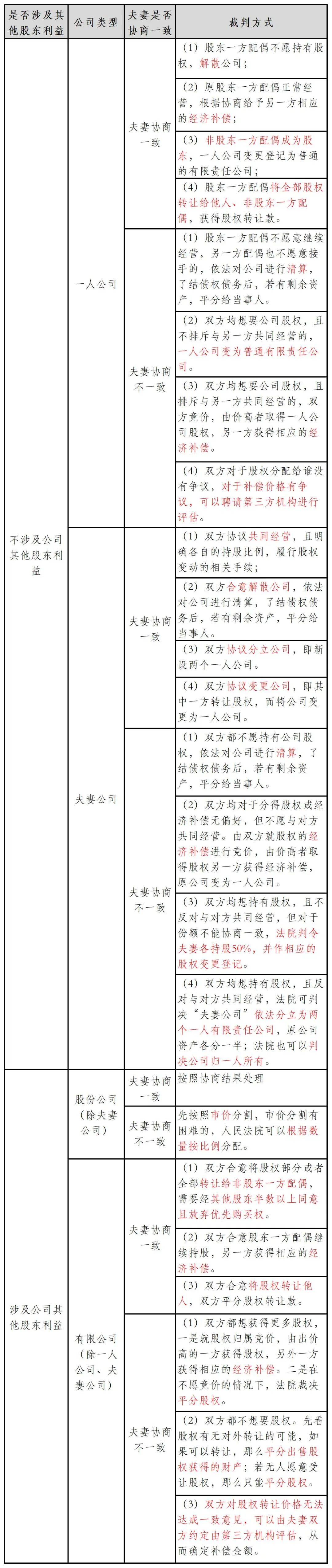 WeChat の写真_20220805155003jpg