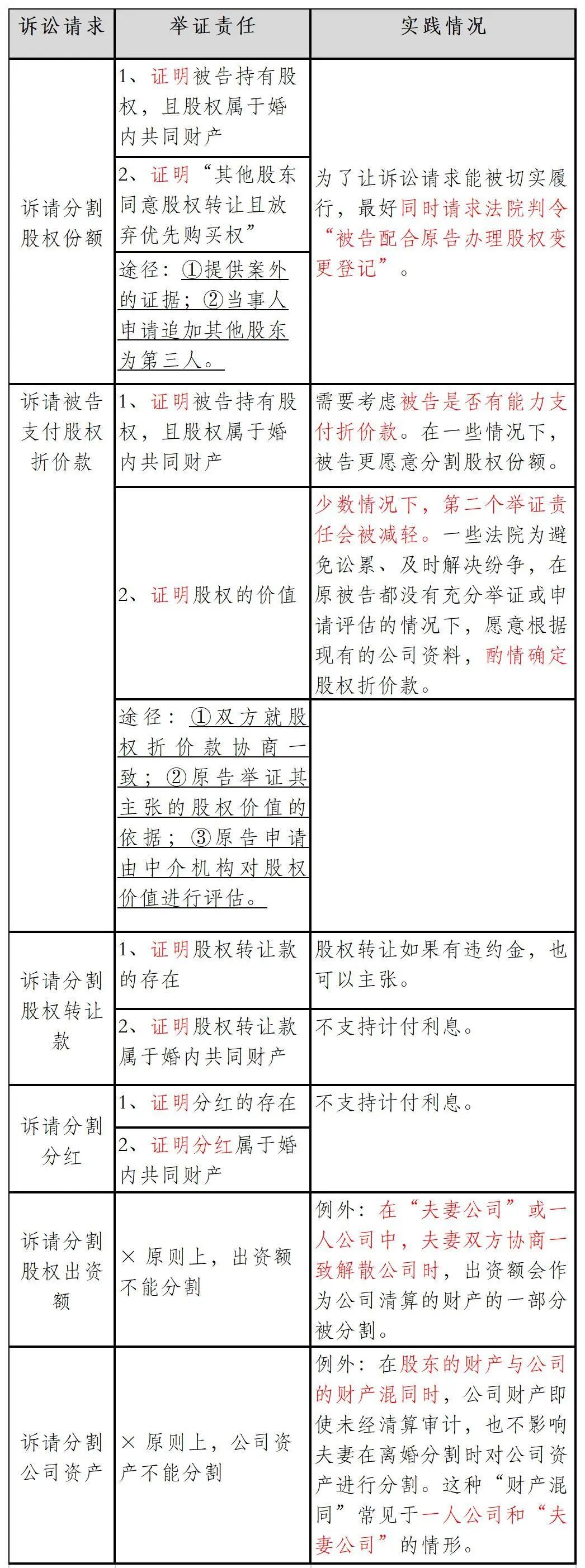 WeChat の写真_20220805155106jpg