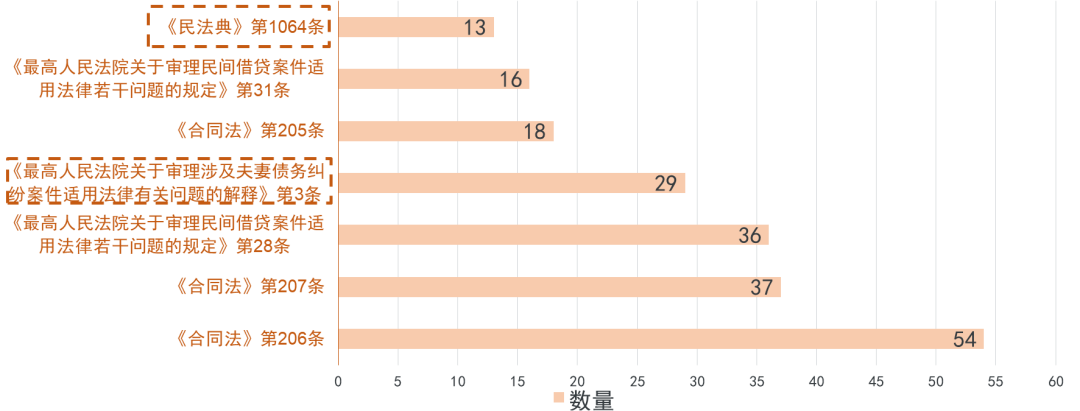 WeChat の写真_20220828141219png