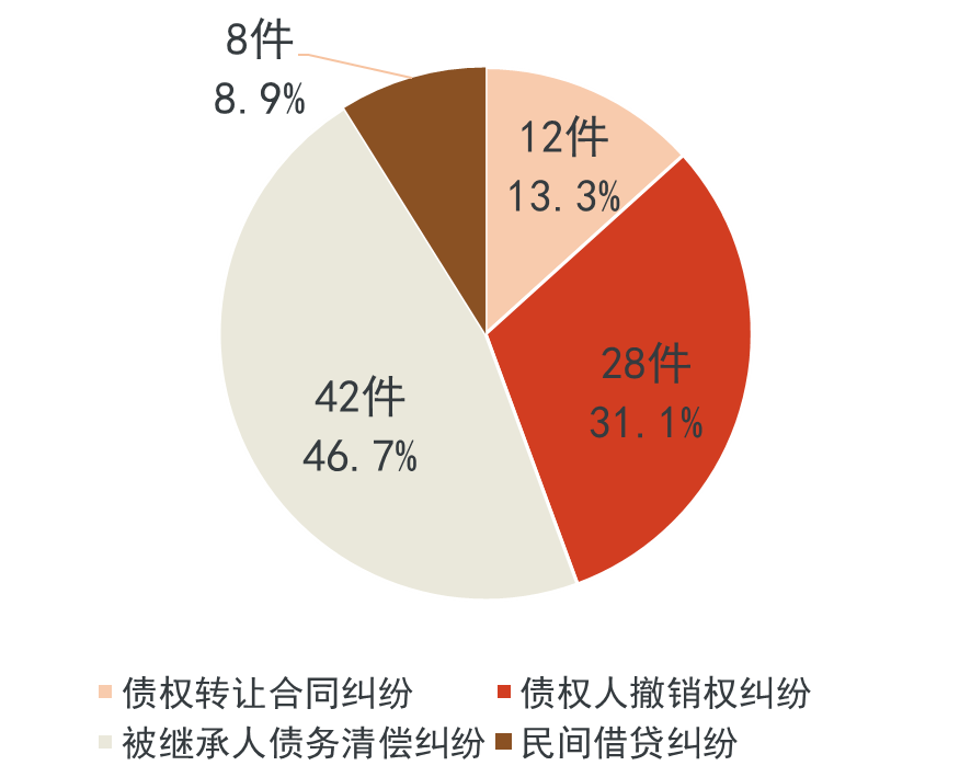 WeChat の写真_20220828141243png