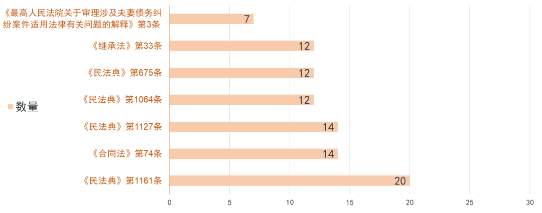 WeChat の写真_20220828141311png