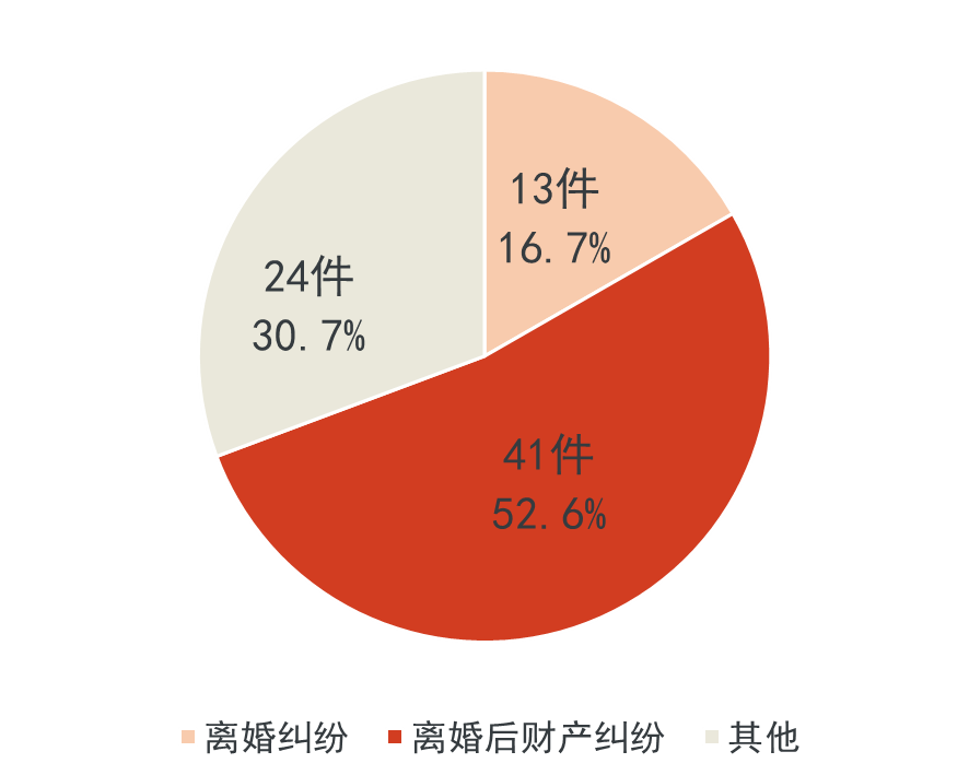 WeChat の写真_20220828141344png