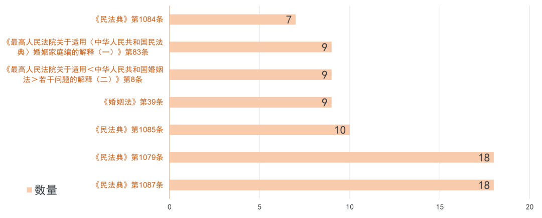 WeChat の写真_20220828141348png