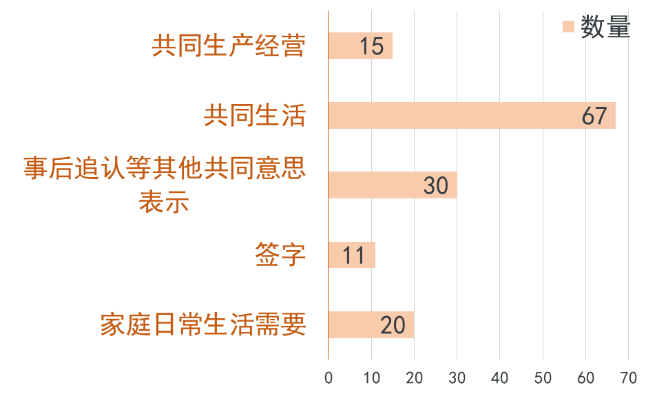 WeChat の写真_20220828141416png