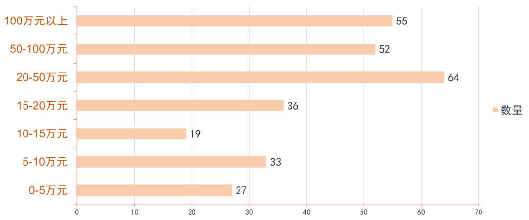 WeChat の写真_20220828141449png