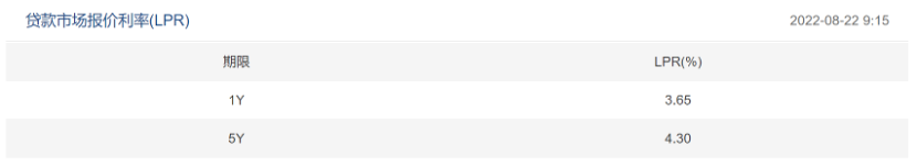 WeChat の写真_20220907201341png
