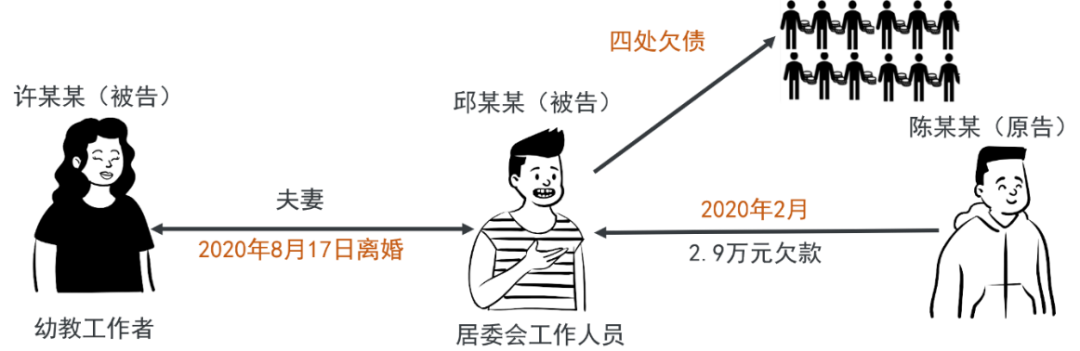 WeChat の写真_20220926215222png