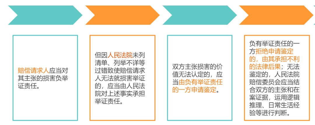 WeChat の写真_20221206134445png