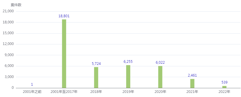 WeChat の写真_20230105090932png