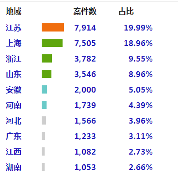 WeChat の写真_20230105090950png
