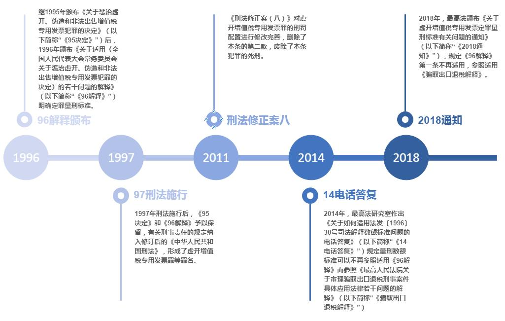 WeChat の写真_20230105091037png