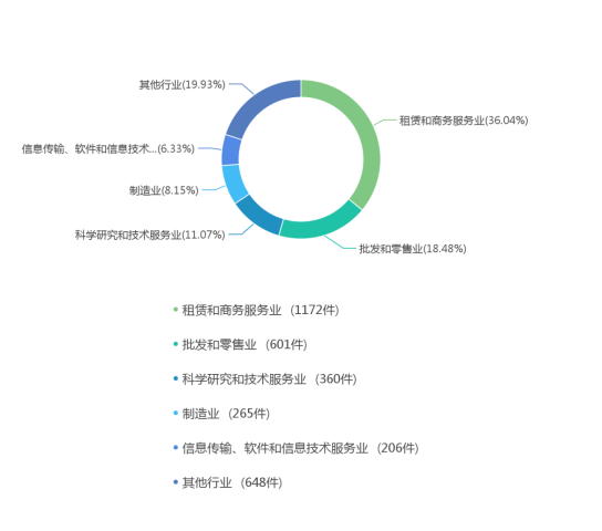 3e2710c6193cdb7eb47769f14eddd21dpng