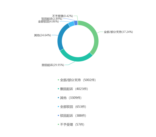 625497ce9199aa9f7f1f1157994bacd2png